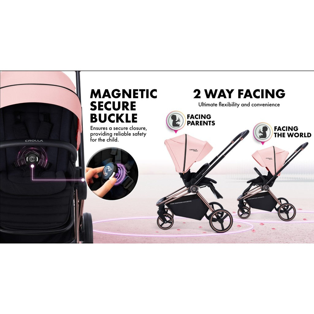 Crolla Flexxi Two Way Facing Stroller (Blossom Series)