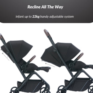 Koopers Mini 360 Stroller