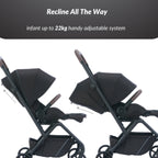 Koopers Mini 360 Stroller