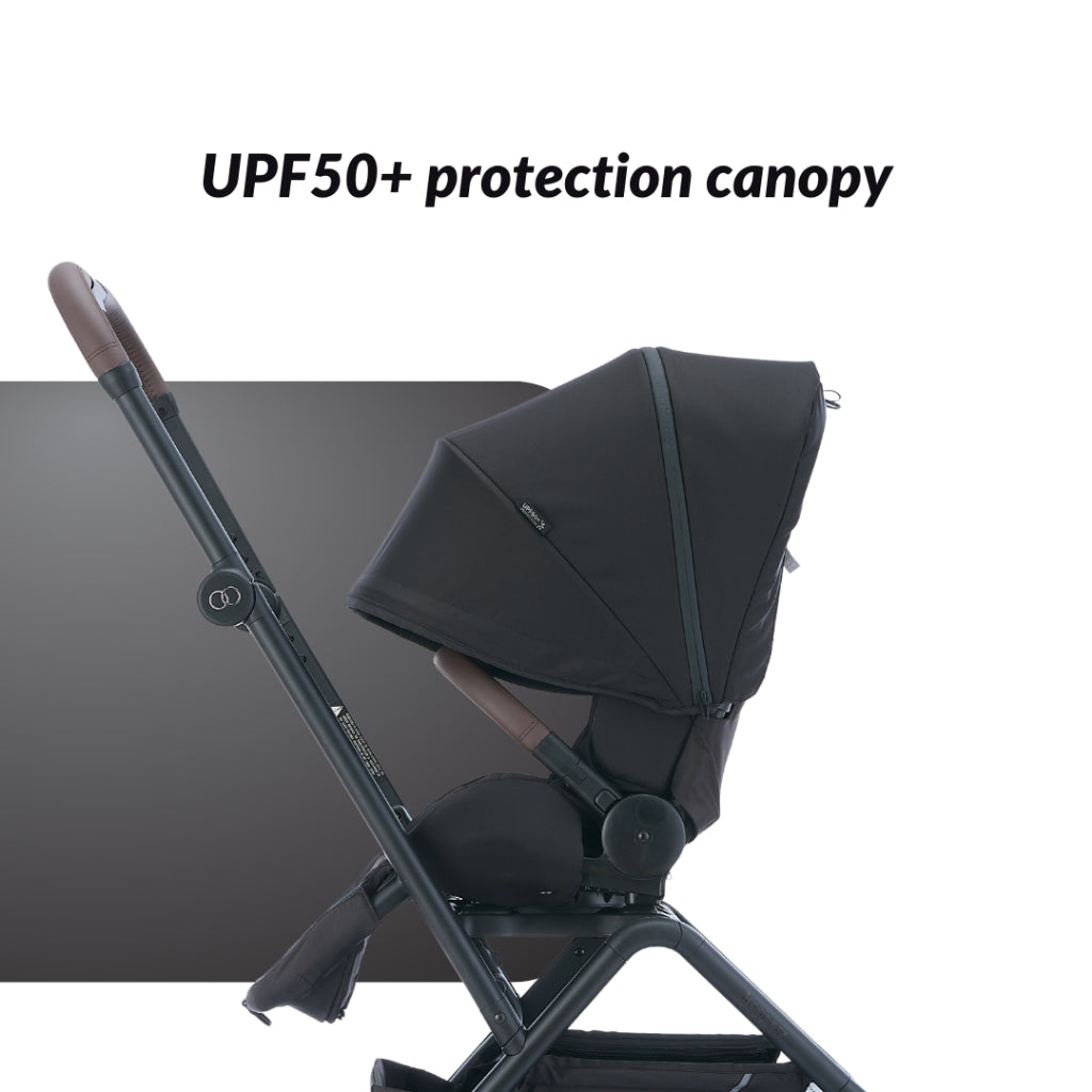 Koopers Mini 360 Stroller