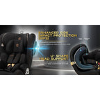 Crolla Ultra Max Isofix R129 Booster Seat