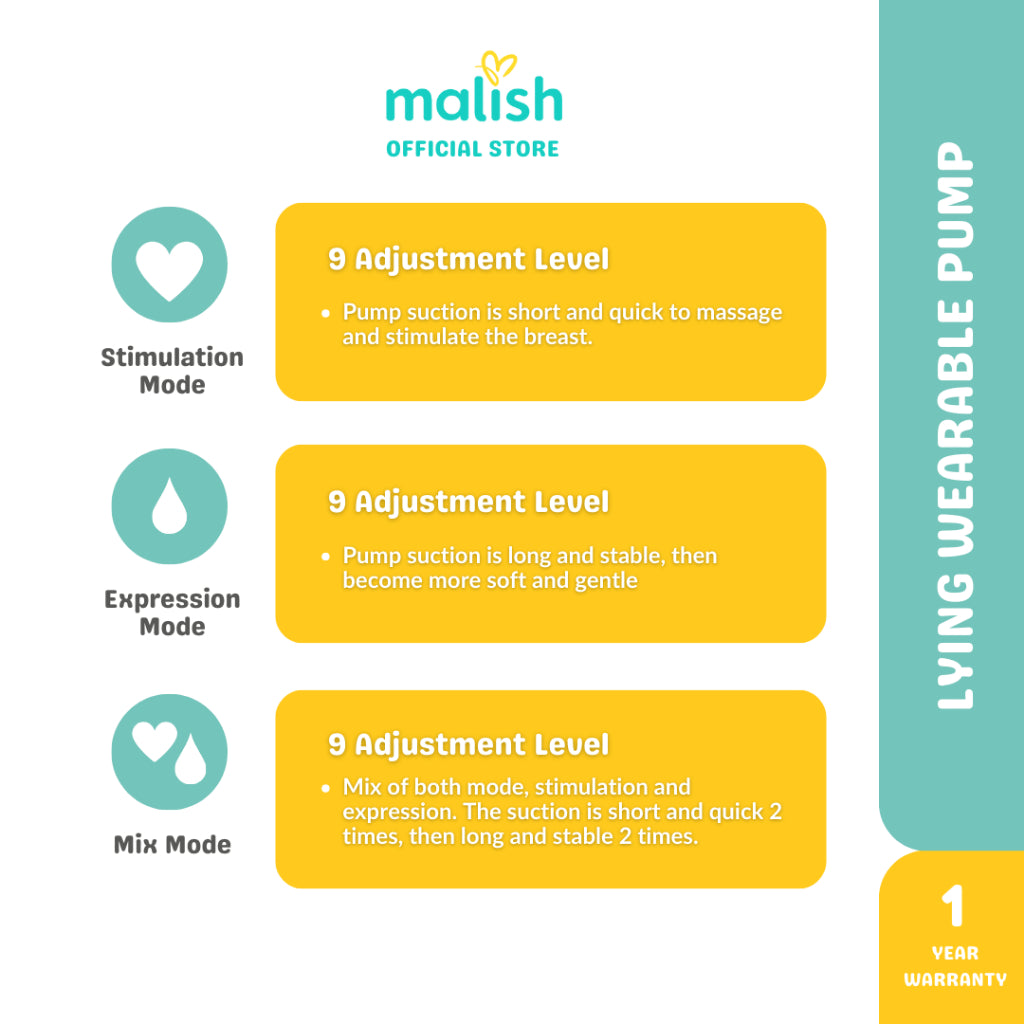 Malish Lying Wearable Breastpump