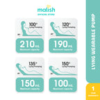 Malish Lying Wearable Breastpump
